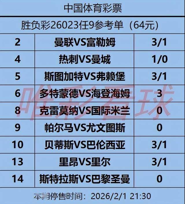 《姜山冷门》26023期：热刺首回合完胜有底气，曼城客场亦非软肋